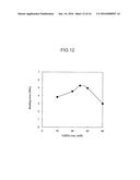 ADHESIVE BONE FILLING AGENT AND ADHESIVE BONE FILLING AGENT KIT diagram and image