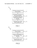 Flowable Matrix Compositions and Methods diagram and image