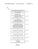 Flowable Matrix Compositions and Methods diagram and image