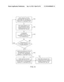 NEUROMODULATION SYSTEM AND METHOD FOR REDUCING ENERGY REQUIREMENTS USING     FEEDBACK diagram and image