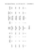 METHODS AND SYSTEMS FOR TARGET MAPS FOR GOLF SHOTS diagram and image