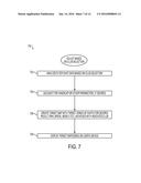 METHODS AND SYSTEMS FOR TARGET MAPS FOR GOLF SHOTS diagram and image