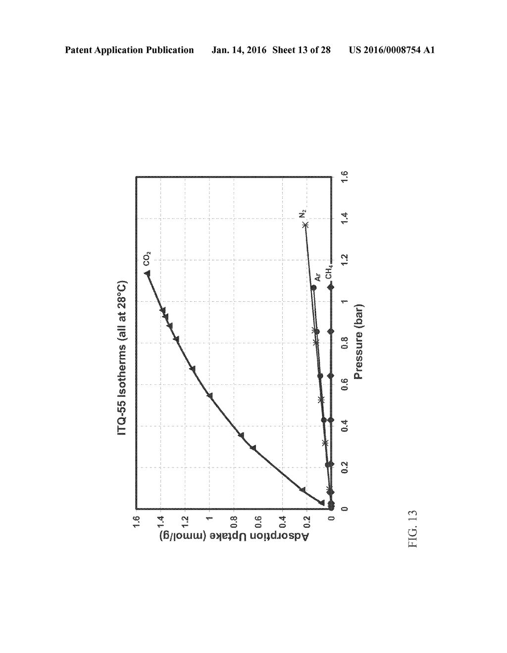 Separation and Storage of Fluids Using ITQ-55 - diagram, schematic, and image 14