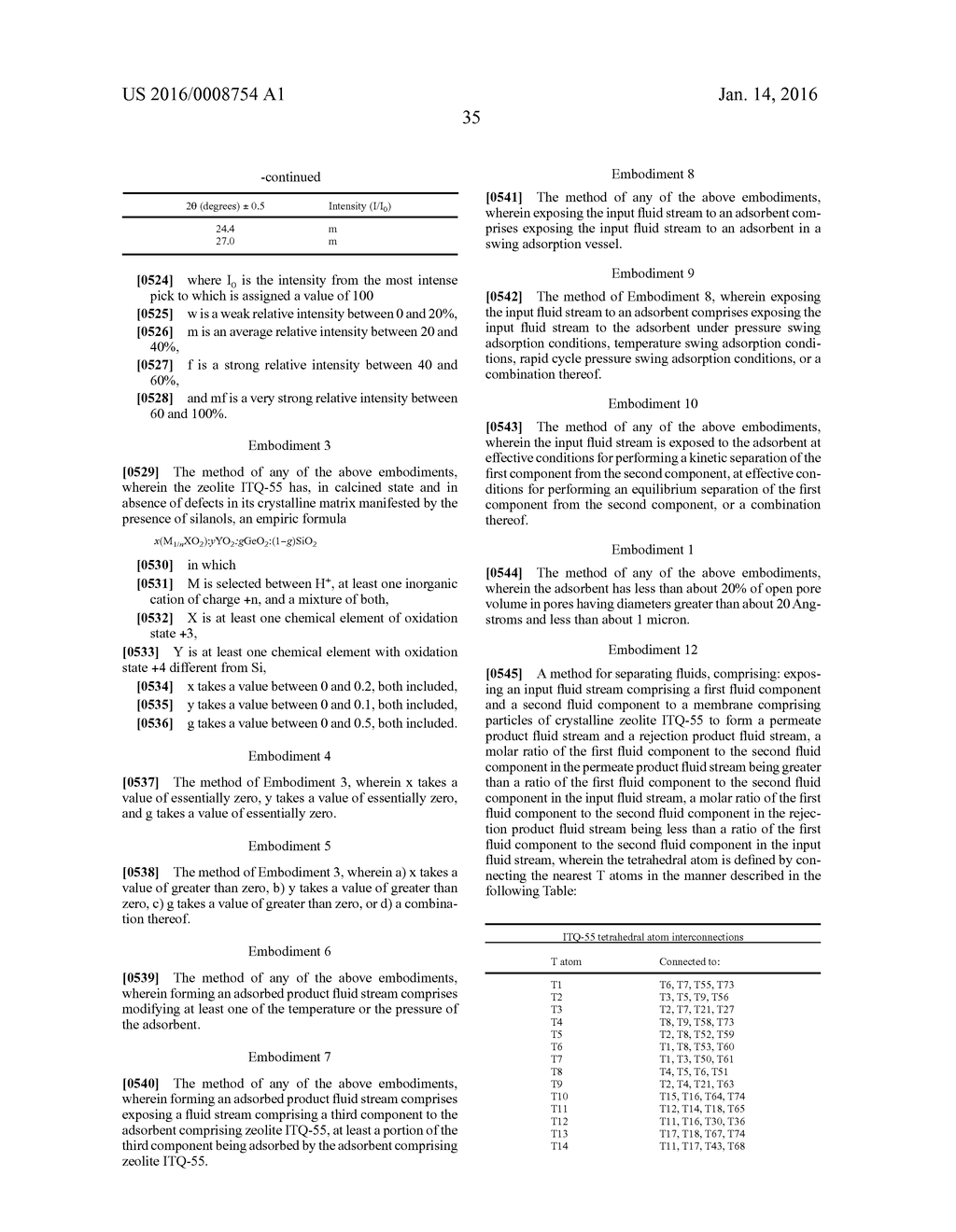 Separation and Storage of Fluids Using ITQ-55 - diagram, schematic, and image 64