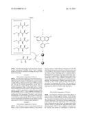 PHOTOCATALYTIC DEGRADATION OF SUGAR diagram and image