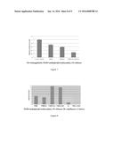 Methods And Materials For Microorganism Capture diagram and image