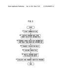 ROBOT PROGRAM MODIFICATION SYSTEM diagram and image