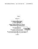 ROBOT PROGRAM MODIFICATION SYSTEM diagram and image