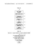 ROBOT PROGRAM MODIFICATION SYSTEM diagram and image