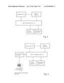 METHOD FOR AUTOMATICALLY TRIGGERING A SELF-POSITIONING PROCESS diagram and image