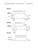 APPARATUS AND METHOD FOR MANUFACTURING RAW RUBBER STRIP diagram and image