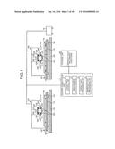 IMPRINT APPARATUS AND IMPRINT METHOD diagram and image