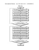 IMPRINT APPARATUS AND IMPRINT METHOD diagram and image