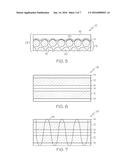 Veil-stabilized Composite with Improved Tensile Strength diagram and image