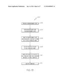 Veil-stabilized Composite with Improved Tensile Strength diagram and image