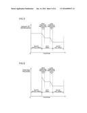 PLATEMAKING METHOD, PLATEMAKING DEVICE, PRINTING PRESS, AND PRINTING PLATE diagram and image