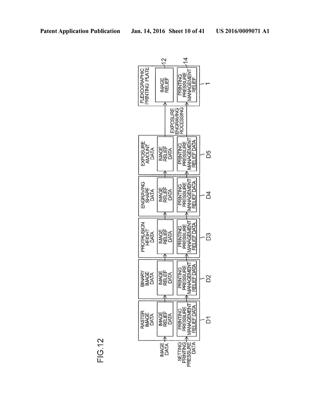 PLATEMAKING METHOD, PLATEMAKING DEVICE, PRINTING PRESS, AND PRINTING PLATE - diagram, schematic, and image 11