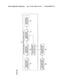 PLATEMAKING METHOD, PLATEMAKING DEVICE, PRINTING PRESS, AND PRINTING PLATE diagram and image