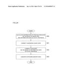 PLATEMAKING METHOD, PLATEMAKING DEVICE, PRINTING PRESS, AND PRINTING PLATE diagram and image