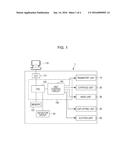 INK JET RECORDING APPARATUS AND RECORDING METHOD diagram and image