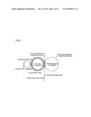 PLATEMAKING METHOD, PLATEMAKING DEVICE, PRINTING PRESS, AND PRINTING PLATE diagram and image