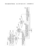 PLATEMAKING METHOD, PLATEMAKING DEVICE, PRINTING PRESS, AND PRINTING PLATE diagram and image