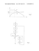 Method for operating a charging station diagram and image