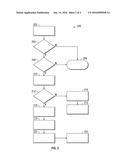 HYBRID POWERTRAIN AND METHOD FOR CONTROLLING THE SAME diagram and image