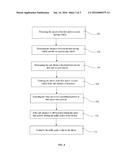 SYSTEM AND PROCESS FOR CONTROLLING A SAFE DISTANCE BETWEEN MOVING VEHICLES diagram and image