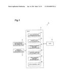 COLLISION AVOIDANCE ASSISTANCE DEVICE AND COLLISION AVOIDANCE ASSISTANCE     METHOD diagram and image