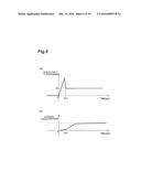 COLLISION AVOIDANCE ASSISTANCE DEVICE AND COLLISION AVOIDANCE ASSISTANCE     METHOD diagram and image