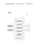 COLLISION AVOIDANCE ASSISTANCE DEVICE AND COLLISION AVOIDANCE ASSISTANCE     METHOD diagram and image