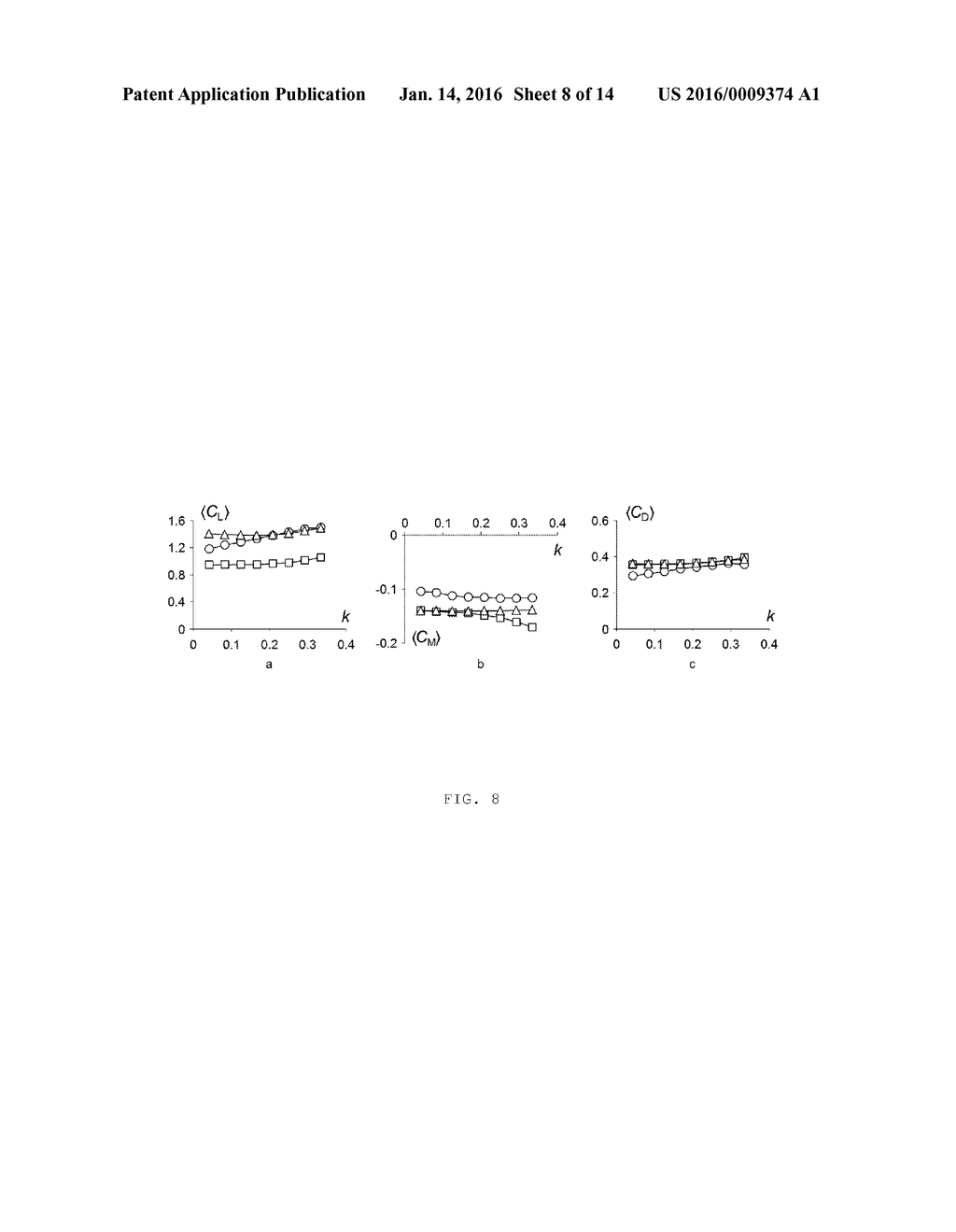 System and Method for Distributed Active Fluidic Bleed Control - diagram, schematic, and image 09