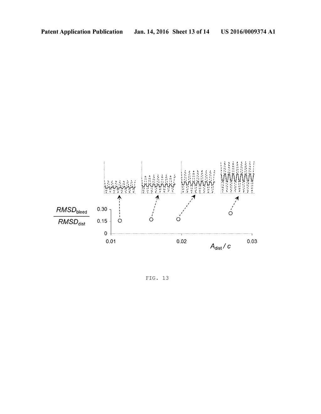 System and Method for Distributed Active Fluidic Bleed Control - diagram, schematic, and image 14