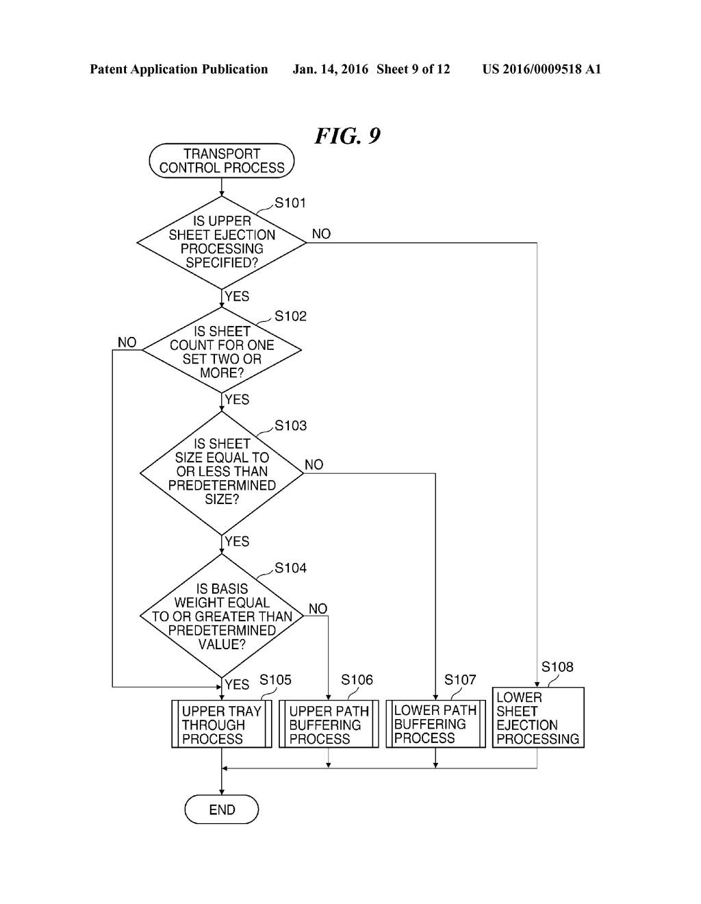 SHEET PROCESSING APPARATUS HAVING POST-PROCESSING SECTION, AND IMAGE     FORMING APPARATUS HAVING THE SHEET PROCESSING APPARATUS - diagram, schematic, and image 10