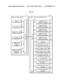 SHEET TRANSPORT DEVICE AND IMAGE FORMING SYSTEM diagram and image