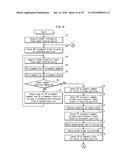 SHEET TRANSPORT DEVICE AND IMAGE FORMING SYSTEM diagram and image