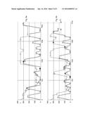 SYSTEM AND METHOD FOR CONTROLLING AT LEAST TWO AUTOMATED NON-PASSING RAIL     MOUNTED GANTRY GRANES diagram and image