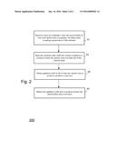 ALTERATION OF GRAPHENE DEFECTS diagram and image