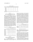 LITHIUM TITANATE, ELECTRODE ACTIVE MATERIAL AND ELECTRICITY STORAGE DEVICE     EACH COMPRISING THE SAME diagram and image