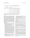 BENZENE ALKYLATION USING ACIDIC IONIC LIQUIDS diagram and image