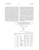 POTENT AND SELECTIVE INHIBITORS OF MONOAMINE TRANSPORTERS; METHOD OF     MAKING; AND USE THEREOF diagram and image