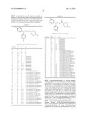 POTENT AND SELECTIVE INHIBITORS OF MONOAMINE TRANSPORTERS; METHOD OF     MAKING; AND USE THEREOF diagram and image