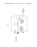 2,4-PYRIMIDINEDIAMINE COMPOUNDS AND THEIR USES diagram and image