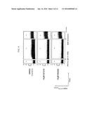 2,4-PYRIMIDINEDIAMINE COMPOUNDS AND THEIR USES diagram and image