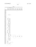 2,4-PYRIMIDINEDIAMINE COMPOUNDS AND THEIR USES diagram and image