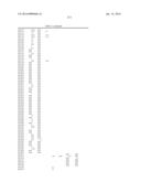 2,4-PYRIMIDINEDIAMINE COMPOUNDS AND THEIR USES diagram and image