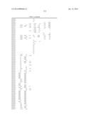 2,4-PYRIMIDINEDIAMINE COMPOUNDS AND THEIR USES diagram and image