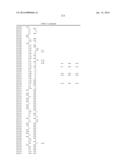 2,4-PYRIMIDINEDIAMINE COMPOUNDS AND THEIR USES diagram and image