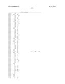 2,4-PYRIMIDINEDIAMINE COMPOUNDS AND THEIR USES diagram and image